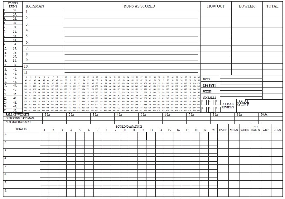 cricket score sheets darts pdf